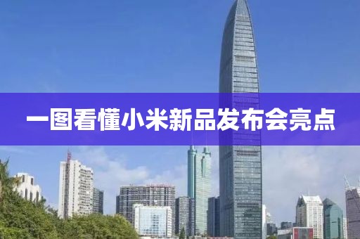 一图看懂小米新品发布会亮点